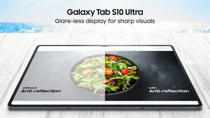 Samsung S10 Anti Glare